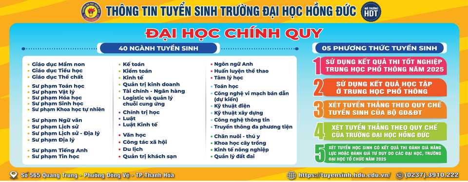 Thông tin tuyến sinh đào tạo trình độ đại học năm 2025 